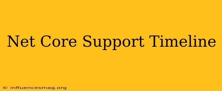 .net Core Support Timeline