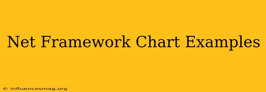 .net Framework Chart Examples