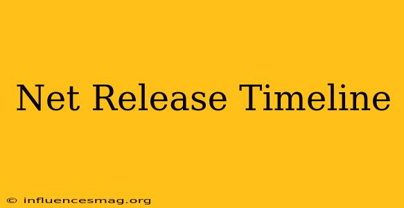 .net Release Timeline