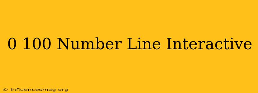 0-100 Number Line Interactive