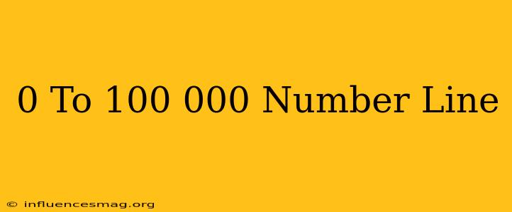 0 To 100 000 Number Line