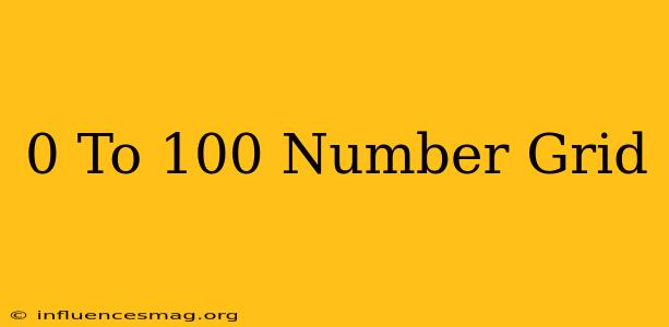 0 To 100 Number Grid