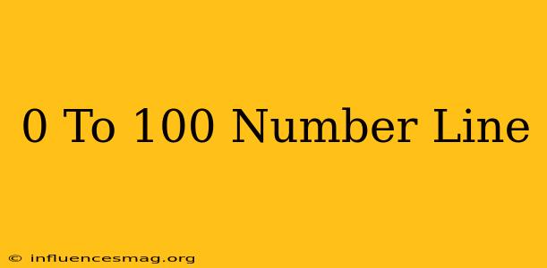 0 To 100 Number Line