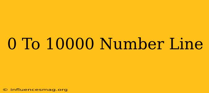 0 To 10000 Number Line