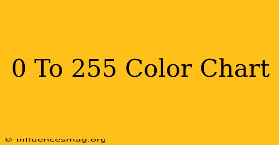 0 To 255 Color Chart