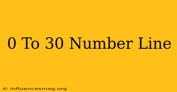 0 To 30 Number Line