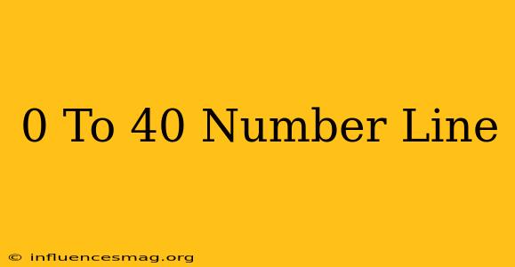 0 To 40 Number Line