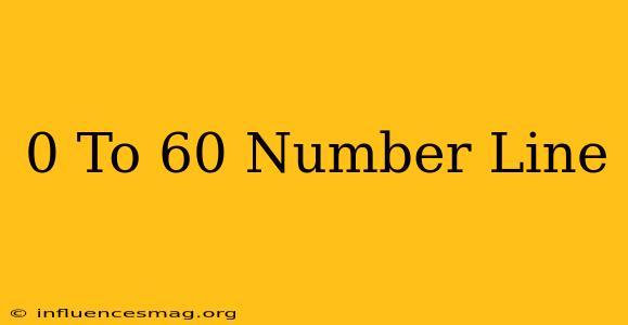 0 To 60 Number Line